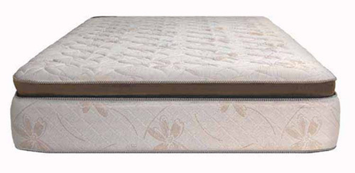 Colchón King 200x200 Pillow Viscoelástico Resortes 130kg