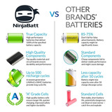Ninjabatt - Batería Para Hp 756743-001 V104 Vi04 756744-001