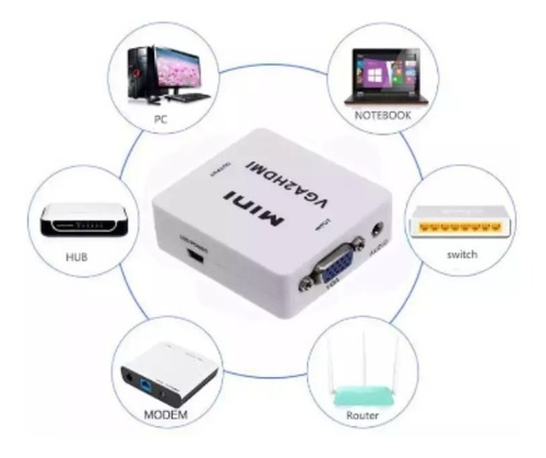 Convertidor Vga A Hdmi