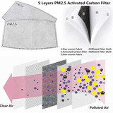 20 Filtros Repuesto Pm2.5 Carbón Activado N95 Cubrebocas