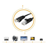 Cable Lan De 15 Metros Ethernet Para Enrutador Módem Ordenad