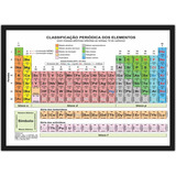 Quadro Decorativo Tabela Periódica Química Com Moldura G01