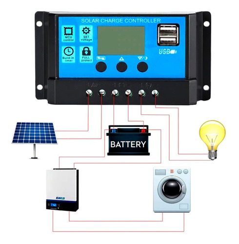 Controlador De Carga Solar 10a 12v/24v Pwm, Lcd, Usb 5v Dual