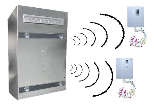 Buzon Doble Pulsador Timbre Inalambrico Llave Codificada Dox