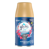 Glade Automatico Repuesto Paraiso Azul 270ml