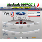 Catálogo Eletrônico Peças Ford Edge 2015 2016 2017 2018