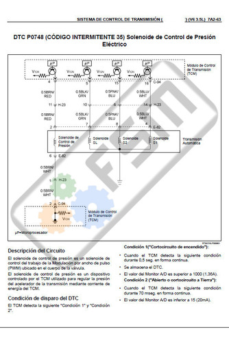 Manual Transmision Caja Auto Chevrolet Isuzu Luv 3.5 Espaol Foto 5