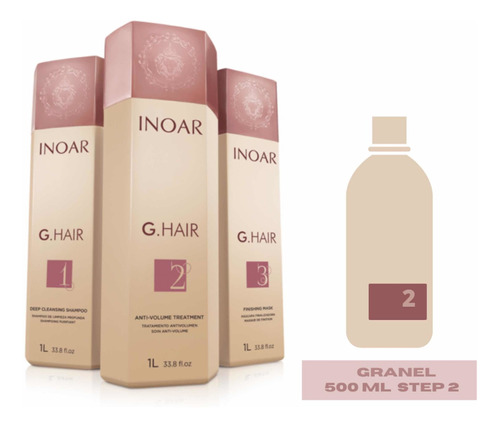 Inoar Keratina Aleman 500ml Granel ( Paso 2) Promocion