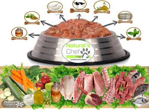 Alimento Para Perro Barf 100% Natural`s Chef (20 Kg)