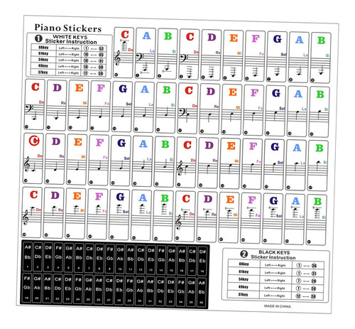 Etiqueta Engomada Del Teclado Del Piano Calcomanías De