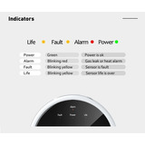 Sensor Detector Gas Wifi Lp Y Natural Alarma Casa Y Negocio