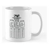 Taza Tasa De Conversión De Cocina Calidad Premium