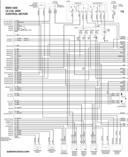 Diagrama Automotriz