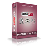 Scanner Automotriz Diagbox 9.125 Peugeot - Citroen - Opel