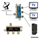 Divisor Splitter Nettv 1x3 Holland Antena Hdtv Digital Uhf