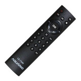 Controle Remoto Para Conversor Digital Aquário Dtv-9000