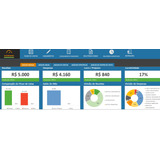 Planilha Fluxo De Caixa Em Excel - Dashboard