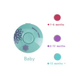 Cortador Aparador Lixa De Unha Bebê Recém Nascido Elétrico