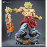 Action Figure Stl Diorama Broly Vs Goku