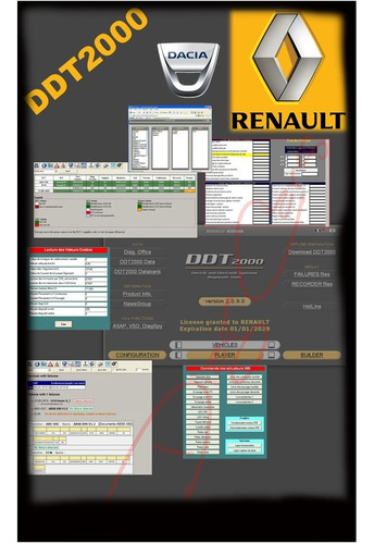 Diagnostico Del Grupo Renault (renault, Nissan, Dacia)