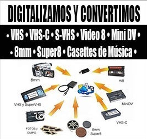 Digitalizo Vhs, Hi8, 8, Minidv. 8mm Y Super8mm. Audio.fotos.