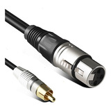 Cable De Rca A Xlr Cannon Hembra De 2 Metros