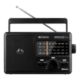 Radio Portátil Retekess Tr626 Am Fm Sw Lw, Perilla Grande