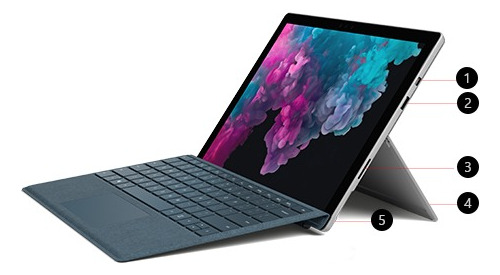 Surface Pro 5 12.3  128gb, 4gb De Ram Y I5-7300 Con Teclado