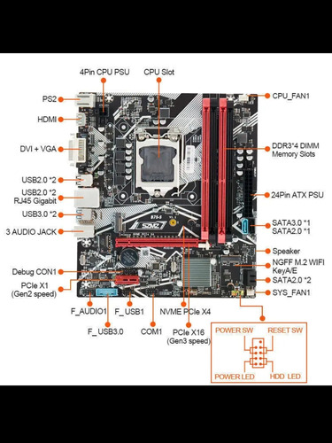 Kit Tarjeta Madre Intel I7 