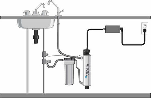 Sistema Purificación Agua Viqua Vh150, 5gpm