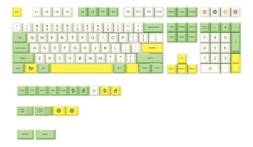 Set De Sublimación Keycaps Pbt 124 Keys Xda Profile Para Ka