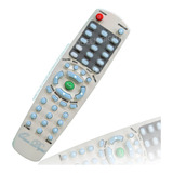 Control Remoto Dvd Sanyo Admiral Sansei Datsun Xview