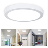 Foco Panel Led 24w Sobrepuesto Redondo - Luz Frio