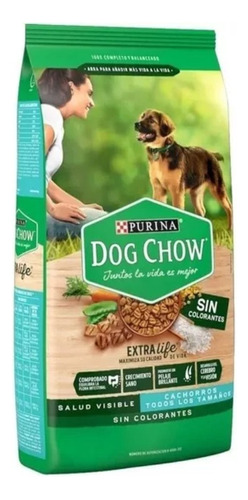 2 Pack Alimento Perro Dog Chow Todo Tamaño 18 Kg Croqueta6