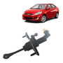 Pisos Jebe  Pvc Grueso Hyundai New Elantra, Acent, Verna Hyundai Veracruz