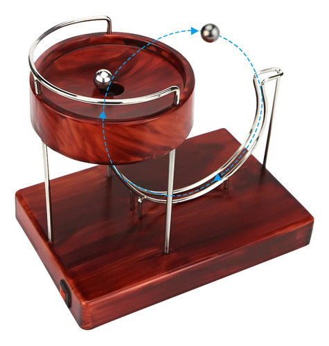 Máquina De Movimiento Perpetuo Kinetic Ar Para Arte Cinético