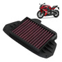 Filtro De Aire For Honda Trx400ex Todos Los Aos Trx450r 20