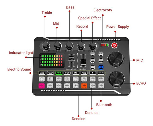 Interfaz De Audio Con Efectos - Tarjeta De Sonido 