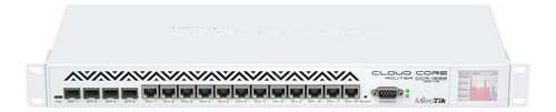 Roteador Mikrotik Cloud Core Ccr1036-12g-4s Branco 100v/240v