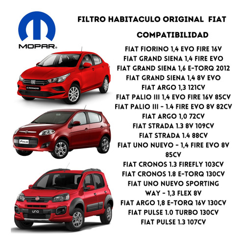 Filtro Habitaculo Fiat Fiorino Palio 326 Novo 1.3 1.4 Evo Foto 4