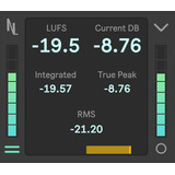 Swiss Army Meter (ableton Live 11 Device)