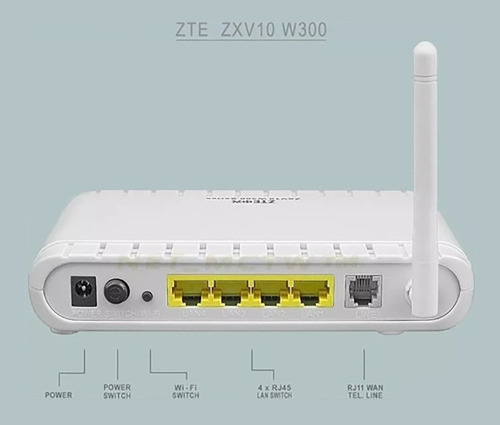 Modem Router Wifi Zte Zxv10 W300