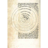 Lienzo Canvas Arte Carta Astronomía Sistema Copernicus 73x50