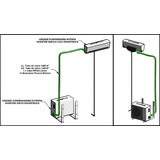 Template Ar Condicionado - Revit Avac