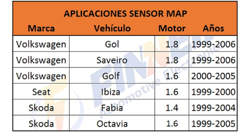 Sensor Map Volkswagen Gol Saveiro Golf Seat Ibiza Foto 6