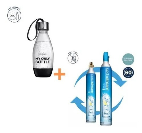 Recambio Sodastream Cilindro + Botella 500 Ml Mob