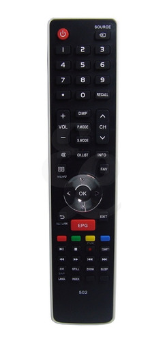 Control Remoto De Lcd/led Bgh Noblex Hisense Jvc Y Más