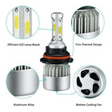 Bombillo Luz Led Moto H4/h7/h3 - 8000 Lumens (unidad)