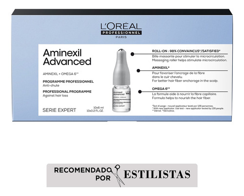 Caja D Ampolleta Aminexil Advanced Loreal Nueva Presentación