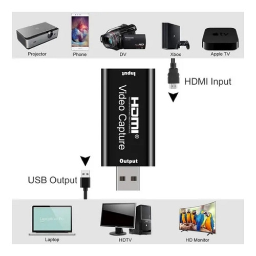 Tarjeta Capturadora De Video Y Audio Hdmi 1080p A Usb 